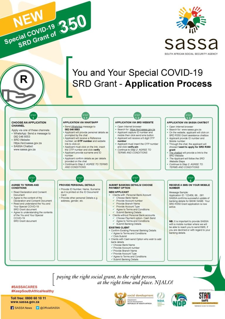 How to Apply for SASSA SRD R350 Grant Online